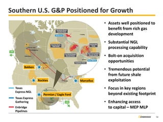 Southern U.S. G&P Positioned for Growth 
•Assets well positioned to benefit from rich gas development 
•Substantial NGL processing capability 
•Bolt-on acquisition opportunities 
•Tremendous potential from future shale exploitation 
•Focus in key regions beyond existing footprint 
•Enhancing access to capital – MEP MLP 
Texas Express NGL 
Texas Express Gathering 
Enbridge Pipelines 
14 
Permian / Eagle Ford 
Marcellus 
Bakken 
Rockies  