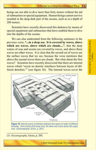 21 
beings are not able to dive more than forty meters without the aid 
of submarines or special equipment. Human beings cannot survive 
unaided in the deep dark part of the oceans, such as at a depth of 
200 meters. 
Scientists have recently discovered this darkness by means of 
special equipment and submarines that have enabled them to dive 
into the depths of the oceans. 
We can also understand from the following sentences in the 
previous verse, “...in a deep sea. It is covered by waves, above 
which are waves, above which are clouds....”, that the deep 
waters of seas and oceans are covered by waves, and above these 
waves are other waves. It is clear that the second set of waves are 
the surface waves that we see, because the verse mentions that 
above the second waves there are clouds. But what about the first 
waves? Scientists have recently discovered that there are internal 
waves which “occur on density interfaces between layers of dif-ferent 
densities.”1 (see figure 16). The internal waves cover the 
Figure 16: Internal waves at interface between two layers of water of different 
densities. One is dense (the lower one), the other one is less dense (the upper 
one). (Oceanography, Gross, p. 204.) 
Some Evidence for the Truth of Islam 
Chapter 1 
F) The Qur’an on Deep Seas and Internal Waves 
(1) Oceanography, Gross, p. 205. 
A Brief Illustrated Guide To Understanding Islam 
Contents 
 