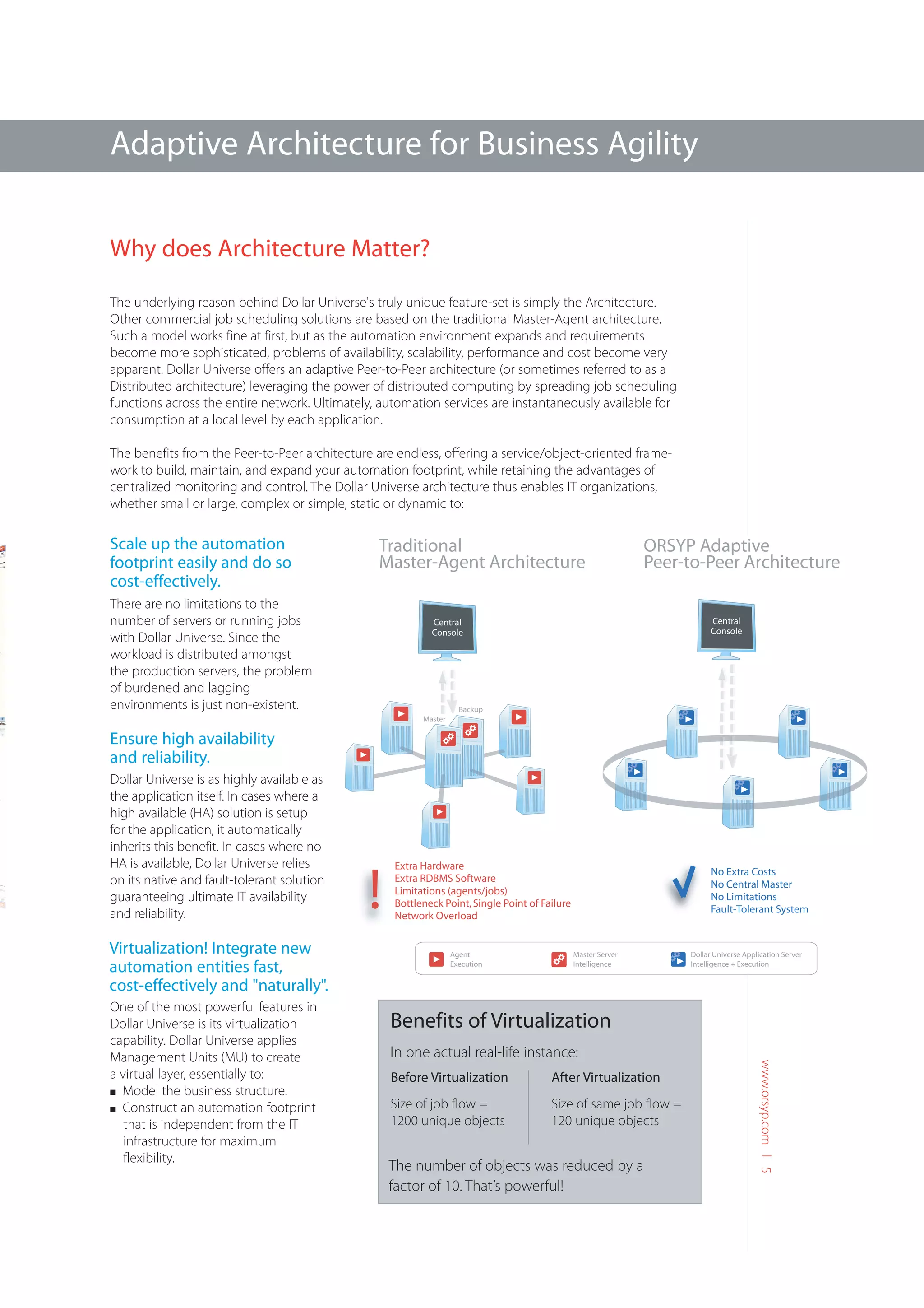 Adaptive Architecture for Business Agility

Why does Architecture Matter?

The underlying reason behind Dollar Universe's truly unique feature-set is simply the Architecture.
Other commercial job scheduling solutions are based on the traditional Master-Agent architecture.
Such a model works fine at first, but as the automation environment expands and requirements
become more sophisticated, problems of availability, scalability, performance and cost become very
apparent. Dollar Universe offers an adaptive Peer-to-Peer architecture (or sometimes referred to as a
Distributed architecture) leveraging the power of distributed computing by spreading job scheduling
functions across the entire network. Ultimately, automation services are instantaneously available for
consumption at a local level by each application.

The benefits from the Peer-to-Peer architecture are endless, offering a service/object-oriented frame-
work to build, maintain, and expand your automation footprint, while retaining the advantages of
centralized monitoring and control. The Dollar Universe architecture thus enables IT organizations,
whether small or large, complex or simple, static or dynamic to:

Scale up the automation                         Traditional                                                    ORSYP Adaptive
footprint easily and do so                      Master-Agent Architecture                                      Peer-to-Peer Architecture
cost-effectively.
There are no limitations to the
number of servers or running jobs                          Central                                                        Central
                                                           Console                                                        Console
with Dollar Universe. Since the
workload is distributed amongst
the production servers, the problem
of burdened and lagging
environments is just non-existent.                                  Backup
                                                         Master

Ensure high availability
and reliability.
Dollar Universe is as highly available as
the application itself. In cases where a
high available (HA) solution is setup
for the application, it automatically
inherits this benefit. In cases where no
HA is available, Dollar Universe relies            Extra Hardware


                                              !
                                                                                                                          No Extra Costs
on its native and fault-tolerant solution          Extra RDBMS Software
                                                                                                                          No Central Master
                                                   Limitations (agents/jobs)
guaranteeing ultimate IT availability              Bottleneck Point, Single Point of Failure
                                                                                                                          No Limitations
and reliability.                                                                                                          Fault-Tolerant System
                                                   Network Overload


Virtualization! Integrate new                                     Agent                        Master Server        Dollar Universe Application Server
automation entities fast,                                         Execution                    Intelligence         Intelligence + Execution


cost-effectively and "naturally".
One of the most powerful features in
Dollar Universe is its virtualization             Benefits of Virtualization
capability. Dollar Universe applies
Management Units (MU) to create                   In one actual real-life instance:
                                                                                                                                         www.orsyp.com l 5




a virtual layer, essentially to:                  Before Virtualization                After Virtualization
n Model the business structure.

n Construct an automation footprint               Size of job flow =                   Size of same job flow =
   that is independent from the IT                1200 unique objects                  120 unique objects
   infrastructure for maximum
   flexibility.
                                                  The number of objects was reduced by a
                                                  factor of 10. That’s powerful!
 