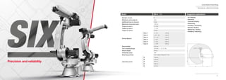 30
Comau Robotics Product RangeComau Robotics Product Range
31
Number of axes
Maximum wrist payload
Additional load on forearm
Maximum horizontal reach
Torque on axis 4
Torque on axis 5
Torque on axis 6
Stroke (Speed)
Repeatability
Tool coupling ﬂange
Robot weight
Protection class
Mounting position
Operating Areas
Axis 1
Axis 2
Axis 3
Axis 4
Axis 5
Axis 6
A
B
C
D
E
Model
6
6 kg
10 kg
1400 mm
11.7 Nm
11.7 Nm
5.8 Nm
+/- 170° (140°/s)
+155° / -85° (160°/s)
0° / -170° (170°/s)
+/- 210° (450°/s)
+/- 130° (375°/s)
+/- 2700° (550°/s)
0.05 mm
ISO 9409 - 1 - 40 - 4 - M6
160 kg
IP65
Floor / Ceiling / Sloping (45° max)
1700 mm
1400 mm
428 mm
1095 mm
745 mm
SIX 6 - 1.4 Suggested applications
• Arc Welding
• Assembly
• Cosmetic Sealing
• Dispensing
• Handling / Packaging
• Machine Tending
• Measuring / Testing
• Polishing / Deburring
(D)
(A)(E)
(C)
(B)
Number of axes
Maximum wrist payload
Additional load on forearm
Maximum horizontal reach
Torque on axis 4
Torque on axis 5
Torque on axis 6
Stroke (Speed)
Repeatability
Tool coupling ﬂange
Robot weight
Protection class
Mounting position
Operating Areas
Model
TECHNICAL SPECIFICATIONS
Precision and reliability
 