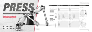 48
Comau Robotics Product RangeComau Robotics Product Range
49
Suggested applications
Dedicated press-shop
automation machines
NJ 100 - 3.2 PRESS NJ 130 - 3.7 SH PRESSModel
• Handling / Packaging
• Press to Press
(D)
(A)
(B)
(C)
NJ 100 - 3.2
NJ 130 - 3.7 SH
(D)
(A)(E)
(C)
(B)
(F)
Dedicated press-shopDedicated press-shopDedicated press-shopDedicated press-shop
automation machinesautomation machinesautomation machinesautomation machines
NJ 100 - 3.2
NJ 130 - 3.7 SH
Number of axes
Maximum wrist payload
Additional load on forearm
Maximum horizontal reach
Torque on axis 4
Torque on axis 5
Torque on axis 6
Stroke (Speed)
Repeatability
Tool coupling ﬂange
Robot weight
Protection class
Mounting position
Operating Areas
Axis 1
Axis 2
Axis 3
Axis 4
Axis 5
Axis 6
A
B
C
D
E
F
TECHNICAL SPECIFICATIONS
6
130 kg
15 kg
3741 mm
1225 Nm
1225 Nm
648 Nm
+/- 180° (120°/s)
-60° / +170° (95°/s)
-292° / -21° (112°/s)
+/- 2700° (180°/s)
+/- 125° (175°/s)
+/- 2700° (250°/s)
0.20 mm
ISO 9409 - 1 - A 160
1520 kg
IP44 / IP65 Wrist
Shelf
6
100 kg
50 kg
3209 mm
638 Nm
638 Nm
280 Nm
+/- 180° (120°/s)
-49° / +95° (108°/s)
-222° / -68° (120°/s)
+/- 200° (190°/s)
+/- 120° (190°/s)
+/- 200° (250°/275°/s)
0.17 mm
ISO 9409 - 1 - A 125
1250 kg
IP44 / IP65 Wrist
Floor Shelf
3391 mm
3741 mm
692 mm
712 mm
2386 mm
850 mm
Shelf
2780 mm
3209 mm
1035 mm
642 mm
-
-
 