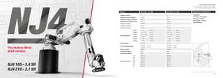 64
Comau Robotics Product RangeComau Robotics Product Range
65
Suggested applications
• Assembly
• Handling / Packaging
• Machine Tending
• Measuring / Testing
• Spot Welding
NJ4 210 - 3.1 SHNJ4 165 - 3.4 SH
6
165 kg
50 kg
3377 mm
1089 Nm
804 Nm
411 Nm
+/- 180° (85°/s)
-50° / +170° (90°/s)
-19,4° / -288° (110°/s)
+/- 200° (130°/s)
+/- 200° (140°/s)
+/- 200° (170°/s)
0.10 mm
ISO 9409 - 1 - A 160
ISO 9409 - 1 - A 200
1430 kg
IP65
Shelf
3027 mm
3377 mm
472 mm
323 mm
2027 mm
850 mm
6
210 kg
25 kg
3188 mm
1315 Nm
952 Nm
687 Nm
+/- 180° (85°/s)
+95° / -75° (110°/s)
-21° / -288° (110°/s)
+/- 200° (130°/s)
+/- 200° (125°/s)
+/- 200° (190°/s)
0.10 mm
ISO 9409 - 1 - A 160
ISO 9409 - 1 - A 200
1460 kg
IP65
Shelf
2837 mm
3187 mm
535 mm
131 mm
1837 mm
850 mm
Number of axes
Maximum wrist payload
Additional load on forearm
Maximum horizontal reach
Torque on axis 4
Torque on axis 5
Torque on axis 6
Stroke (Speed)
Repeatability
Tool coupling ﬂange
Robot weight
Protection class
Mounting position
Operating Areas
Axis 1
Axis 2
Axis 3
Axis 4
Axis 5
Axis 6
A
B
C
D
E
F
Model
(D)
(A)(E)
(C)
(B)
(F)
NJ4 165 - 3.4 SH
NJ4 210 - 3.1 SH
The Hollow Wrist
shelf version
TECHNICAL SPECIFICATIONS
Number of axes
Maximum
Additional load on forearm
Maximum horizontal reach
Torque on axis 4
Torque on axis 5
Torque on axis 6
Stroke (Speed)
Repeatability
Tool coupling ﬂange
Robot weight
Protection class
Mounting position
Operating Areas
Model
NJ4 165 - 3.4 SHNJ4 165 - 3.4 SH
NJ4 210 - 3.1 SHNJ4 210 - 3.1 SHNJ4 210 - 3.1 SH
The Hollow Wrist
shelf version
 