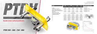 74
Comau Robotics Product RangeComau Robotics Product Range
75
= =
H
A
C
B
+180° -180° -180° +180°
Y
800
700
600
500
400
300
200
100
0
0070040030020010 600500
Y (mm)
P(kg)
900
1000
Smart PTDV 850
Smart PTDV 750
Smart PTDV 500
Smart PTDV 250
800
Diagram: Payload - P (kg) / Distance Y (mm)
from center of gravity related to rotation axis.
Suggested applications
• Positioning
PTDV 250: 1.1 - 1.6
PTDV 500: 1.2 - 2.0 / 1.2 - 2.5
PTDV 750: 1.2 - 2.0
PTDV 850: 1.2 - 2.5
Double action vertical positioners
PTDV 250 - 500 - 750 - 850
TECHNICAL SPECIFICATIONS
250
1.1 - 1.6 1.2 - 2.0
500
1.2 - 2.5
750
1.2 - 2.0
850
1.2 - 2.5
Payload
Static torque on main axis
Approx. time for 180° changeover
Max load diﬀerence between stations
Max inertia
Main axis rotation angle
Secondary axis rotation angle
Repeatability at 500 mm
A
B
C
H
L
L1
from -90° to+90°
from -180° to +180°
2x250 kg
600 Nm
5.3 s
250 kg
60 kgm2
0.15 mm
1100 mm
1700 mm
1100 mm
1969 mm
1600 mm
3300 mm
2x500 kg
1000 Nm
5.3 s
500 kg
200 kgm2
0.20 mm
1200 mm
2150 mm
795/677 mm
2003 mm
2556 mm
4400 mm
2x850 kg
1000 Nm
4.8 s
850 kg
350 kgm2
0.20 mm
1200 mm
2150 mm
795/677 mm
2003 mm
2556 mm
4400 mm
Model
Double action vertical positionersDouble action vertical positionersDouble action vertical positionersDouble action vertical positioners
PTDV 250 - 500 - 750 - 850PTDV 250 - 500 - 750 - 850PTDV 250 - 500 - 750 - 850
Double action vertical positionersDouble action vertical positionersDouble action vertical positioners
PTDV 250 - 500 - 750 - 850PTDV 250 - 500 - 750 - 850
= =
H
A
C
B
+180° -180° -180° +180°
Y
800
700
600
500
400
300
200
100
0
0070040030020010 600500
Y (mm)
P(kg)
900
1000
Smart PTDV 850
Smart PTDV 750
Smart PTDV 500
Smart PTDV 250
800
Diagram: Payload - P (kg) / Distance Y (mm)
from center of gravity related to rotation axis.
2x500 kg
1000 Nm
4.9 s
500 kg
200 kgm2
0.16 mm
1200 mm
2150 mm
795/677 mm
2003 mm
2056 mm
3956 mm
2x750 kg
1000 Nm
4.7 s
750 kg
350 kgm2
0.16 mm
1200 mm
2150 mm
795/677 mm
2003 mm
2056 mm
3956 mm
 