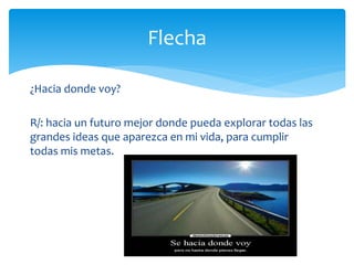 ¿Hacia donde voy?
R/: hacia un futuro mejor donde pueda explorar todas las
grandes ideas que aparezca en mi vida, para cumplir
todas mis metas.
Flecha
 