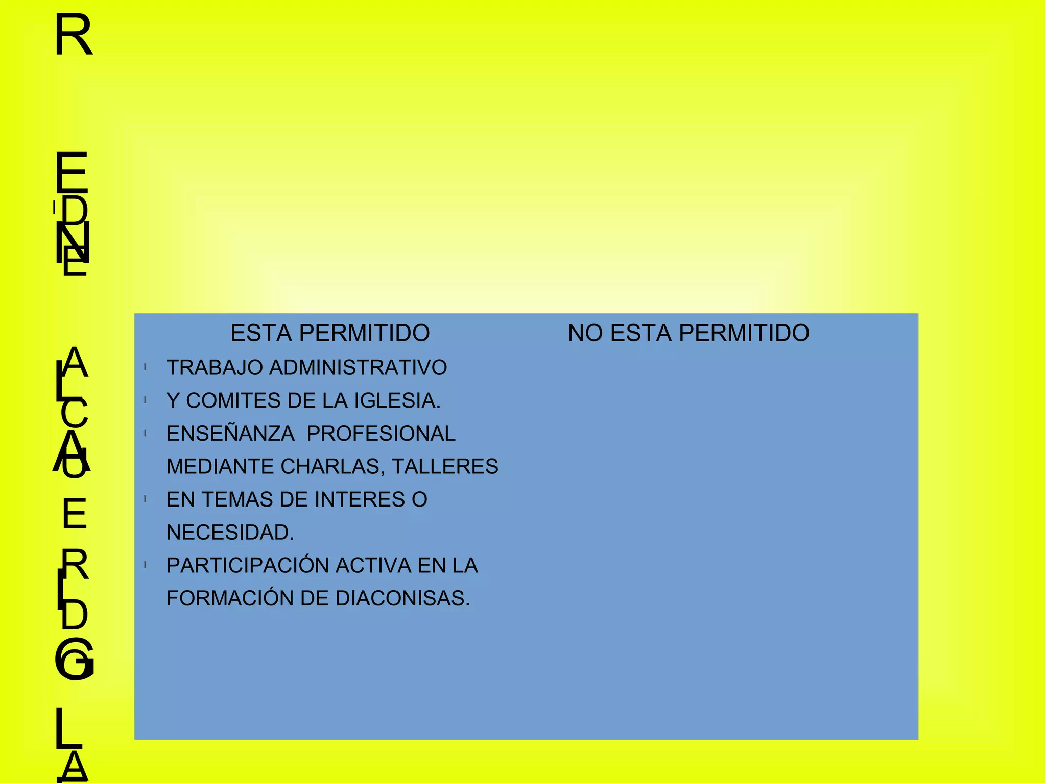 E
R
E
lN
L
A
I
DE ACUERDO A ESTA GL
ESI
PERMITIDO NO ESTA PERMITIDO
l TRABAJO ADMINISTRATIVO
l Y COMITES DE LA IGLESIA.
l ENSEÑANZA PROFESIONAL
MEDIANTE CHARLAS, TALLERES
l EN TEMAS DE INTERES O
NECESIDAD.
l PARTICIPACIÓN ACTIVA EN LA
FORMACIÓN DE DIACONISAS.