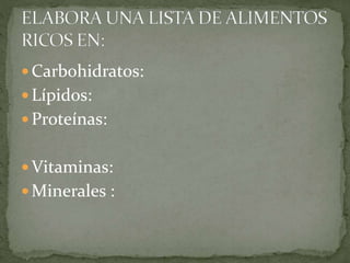  Carbohidratos:
 Lípidos:
 Proteínas:
 Vitaminas:
 Minerales :
 