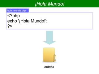 ¡Hola Mundo!
<?php
echo '¡Hola Mundo!';
?>
hola_mundo.php
htdocs
 