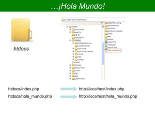 …¡Hola Mundo!
htdocs/index.php
htdocs
http://localhost/index.php
htdocs/hola_mundo.php http://localhost/hola_mundo.php
 