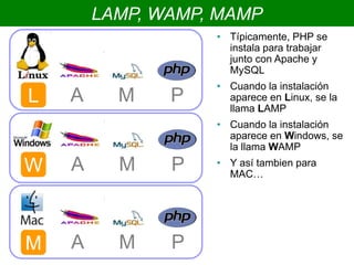 LAMP, WAMP, MAMP
A M P
A M P
A M P
L
W
M
• Típicamente, PHP se
instala para trabajar
junto con Apache y
MySQL
• Cuando la instalación
aparece en Linux, se la
llama LAMP
• Cuando la instalación
aparece en Windows, se
la llama WAMP
• Y así tambien para
MAC…
 