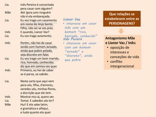Lia. Inês Pereira é concertada
pera casar com alguém?
Mãe Até ‘gora com ninguém
não é ela embaraçada.
Lia. Eu vos trago um casamento
em nome do Anjo bento.
Filha, não sei se vos praz.
Inês E quando, Lianor Vaz?
Lia. Eu vos trago aviamento.
Inês Porém, não hei de casar
senão com homem avisado,
ainda que pobre pelado,
seja discreto em falar.
Lia. Eu vos trago um bom marido,
rico, honrado, conhecido;
diz que em camisa vos quer.
Inês Primeiro, eu hei de saber
se é parvo, se sabido.
Lia. Nesta carta que aqui vem
pera vós, filha, d’amores,
veredes vós, minhas flores,
a discrição que ele tem.
Inês Mostrai-ma cá, quero ver.
Lia. Tomai. E sabedes vós ler?
Mãe Hui! E ela sabe latim,
e gramática e alfaqui,
e tudo quanto ela quer.
Antagonismo Mãe
e Lianor Vaz / Inês:
• oposição de
interesses e
conceções de vida
• conflito
intergeracional
Que relações se
estabelecem entre as
PERSONAGENS?
Lianor Vaz
• interesse em casar
Inês com um
homem “rico,
honrado, conhecido”
Inês Pereira
• interesse em casar
com um homem
“avisado” e
“discreto”, ainda
que pobre
 