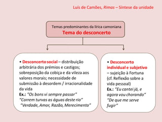 Luís de Camões, Rimas – Síntese da unidade
Temas predominantes da lírica camoniana
Tema do desconcerto
 