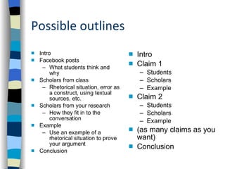 Possible outlines Intro  Facebook posts What students think and why Scholars from class Rhetorical situation, error as a construct, using textual sources, etc. Scholars from your research How they fit in to the conversation Example Use an example of a rhetorical situation to prove your argument Conclusion Intro Claim 1 Students Scholars Example Claim 2 Students  Scholars Example (as many claims as you want) Conclusion 