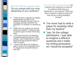 Enc1101: What is good writing?   Do you change what you write depending on your audience? “ I'd like to think I address my papers appropriately and talk to my audience directly that way I get my message out there and form my argument. Or at least I'm working on it…” “ Well since my audience is almost always my teacher, I really try cater my entire paper to what I think they want.” “ I just only think who I'm directing my paper towards and then I start writing. I don't really think too much about who else would be able to read my paper.” “ I never think about my audience when I write. It's a real problem but I'm hoping this class will help me with that. “ ive never had to write a paper for anybody other than my teacher” “ yes, for the college admissions. I was able to imagine a different audience and I made my writing persuasive so I would be accepted” Enc1101: What is good writing?   Has a teacher ever asked you to write for an audience other than your classmates or your teacher? Were you able to imagine a different audience? How did your writing strategies change? 