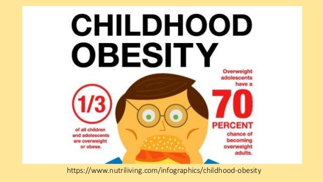 0045602524 childhood obesity Since the1960's childhood obesity has increased by 54 percent in children ages six to eleven 0045602524 childhood obesity - 693 words obesity in anglophone. 0045602524 childhood obesity Since the1960's childhood obesity has increased by 54 percent in children ages six to eleven 0045602524 childhood obesity - 693 words obesity in anglophone.