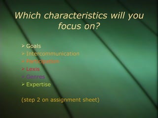 Which characteristics will you focus on? Goals Intercommunication Participation Lexis Genres Expertise (step 2 on assignment sheet) 