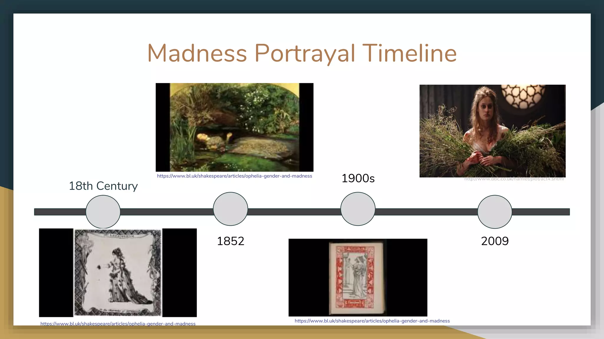 Madness Portrayal Timeline
18th Century
http://www.bbc.co.uk/hamlet/plot/act4.shtml
1852
1900s
2009
https://www.bl.uk/shakespeare/articles/ophelia-gender-and-madness
https://www.bl.uk/shakespeare/articles/ophelia-gender-and-madness
https://www.bl.uk/shakespeare/articles/ophelia-gender-and-madness
 