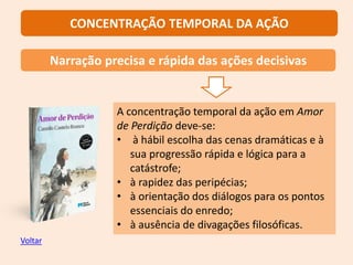 CONCENTRAÇÃO TEMPORAL DA AÇÃO
Narração precisa e rápida das ações decisivas
A concentração temporal da ação em Amor
de Perdição deve-se:
• à hábil escolha das cenas dramáticas e à
sua progressão rápida e lógica para a
catástrofe;
• à rapidez das peripécias;
• à orientação dos diálogos para os pontos
essenciais do enredo;
• à ausência de divagações filosóficas.
Voltar
 
