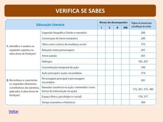 VERIFICA SE SABES
Voltar
 