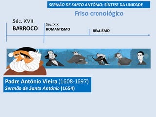 Séc. XVII
BARROCO
Séc. XIX
ROMANTISMO REALISMO
SERMÃO DE SANTO ANTÓNIO: SÍNTESE DA UNIDADE
Friso cronológico
Padre António Vieira (1608-1697)
Sermão de Santo António (1654)
 