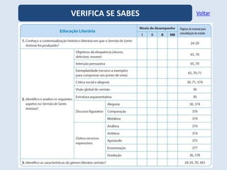 VERIFICA SE SABES Voltar
 
