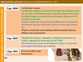 enc12_memorial_convento_sintese_unidade_p327(1).pptx