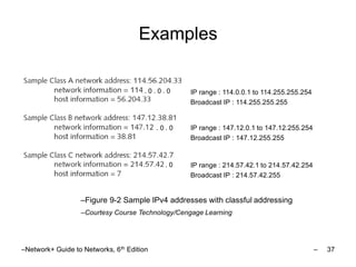 ENC_254_PPT_ch04.pdf