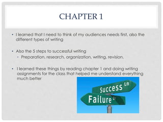 CHAPTER 1 
• I learned that I need to think of my audiences needs first, also the 
different types of writing 
• Also the 5 steps to successful writing 
• Preparation, research, organization, writing, revision. 
• I learned these things by reading chapter 1 and doing writing 
assignments for the class that helped me understand everything 
much better 
 