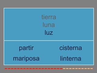tierra 
luna 
luz 
partir cisterna 
mariposa 
linterna 
 
