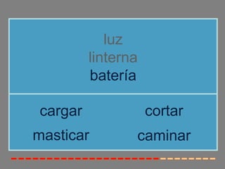 luz 
linterna 
batería 
cargar cortar 
masticar 
caminar 
 