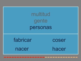 multitud 
gente 
personas 
fabricar coser 
nacer 
hacer 
 