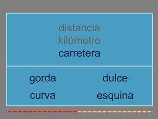 distancia
kilómetro
carretera
curva
gorda dulce
esquina
 
