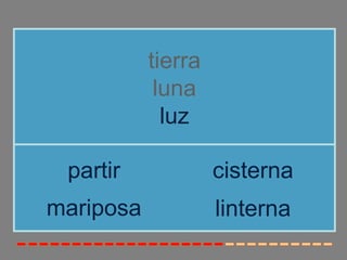 tierra
luna
luz
mariposa
partir cisterna
linterna
 