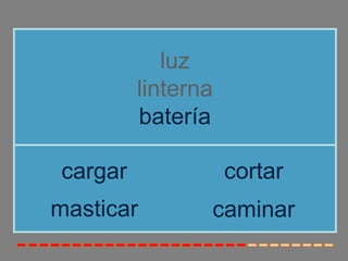 luz
linterna
batería
masticar
cargar cortar
caminar
 