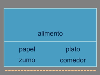 alimento
zumo
papel plato
comedor
 