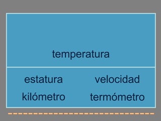 temperatura
kilómetro
estatura velocidad
termómetro
 
