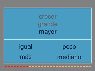 crecer
grande
mayor
más
igual poco
mediano
 