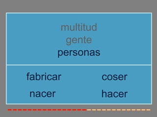 multitud
gente
personas
nacer
fabricar coser
hacer
 