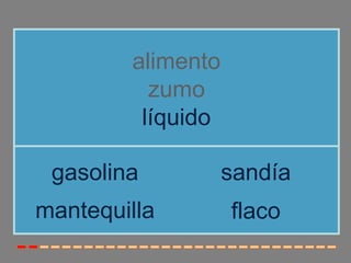 alimento
zumo
líquido
mantequilla
gasolina sandía
flaco
 