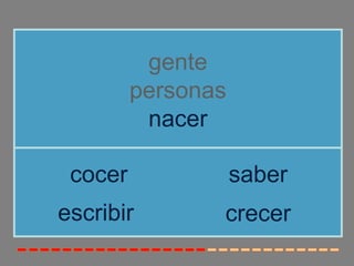 gente
personas
nacer
escribir
cocer saber
crecer
 
