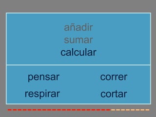añadir
sumar
calcular
respirar
pensar correr
cortar
 