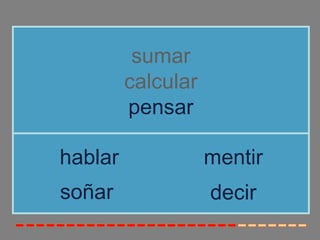 sumar
calcular
pensar
soñar
hablar mentir
decir
 