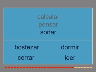 calcular
pensar
soñar
cerrar
bostezar dormir
leer
 