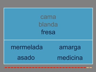 cama
blanda
fresa
asado
mermelada amarga
medicina
 