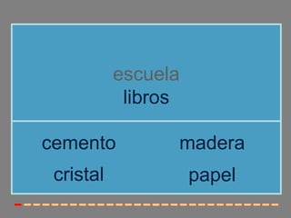 escuela
libros
cristal
cemento madera
papel
 