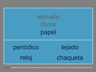 escuela
libros
papel
reloj
periódico tejado
chaqueta
 