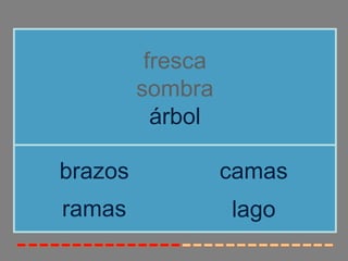 fresca
sombra
árbol
ramas
brazos camas
lago
 
