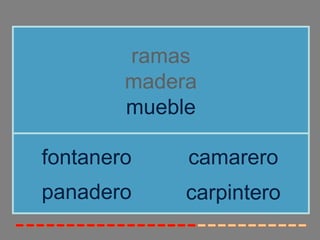 ramas
madera
mueble
panadero
fontanero camarero
carpintero
 
