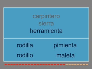 carpintero
sierra
herramienta
rodillo
rodilla pimienta
maleta
 
