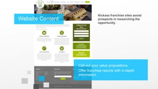 Website Content
Kickass franchise sites assist
prospects in researching the
opportunity.
Call out your value propositions....