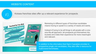 WEBSITE CONTENT
Kickass franchise sites offer up a relevant experience for prospects
#3
Marketing to different types of fr...